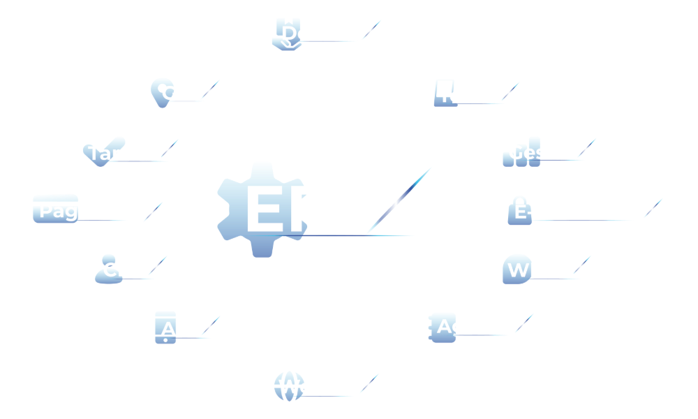 ERP Integrações